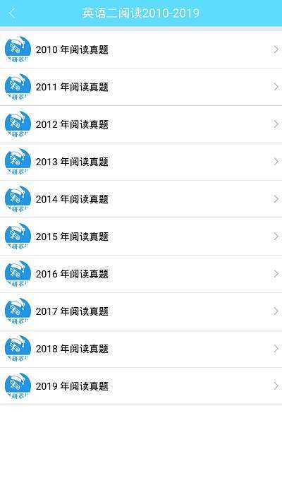 考研英语真题(4)