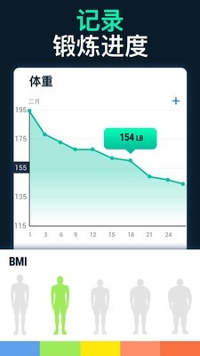 男性减肥健身(1)