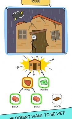 炼金术的难题(1)