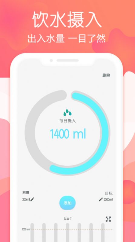 秀秀断食追踪(3)