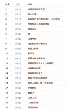 疯情书库阅读(2)