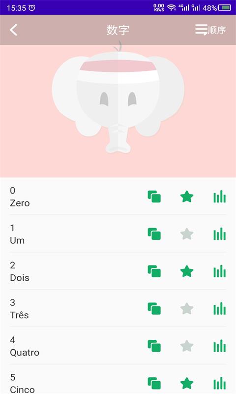 天天葡萄牙语(4)