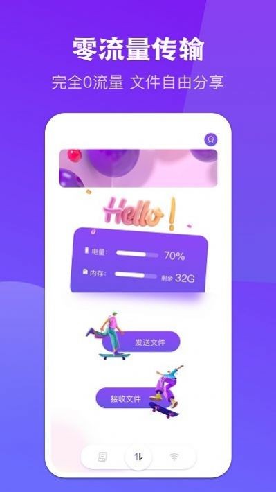 闪传同步换机(3)