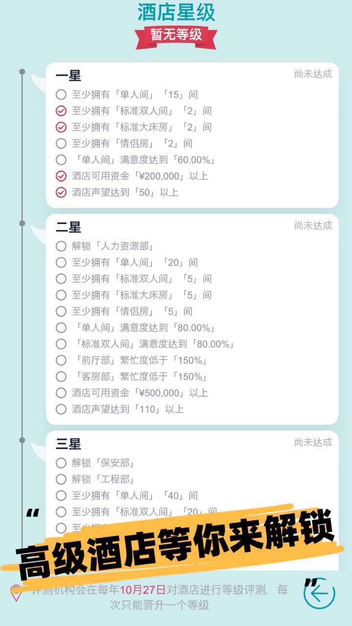 模拟经营大酒店vip版(6)