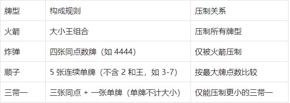 PB上传 🔒: 360截图20251024151502795.jpg 360截图20251024151502795.jpg