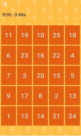 注意力训练 注意力训练