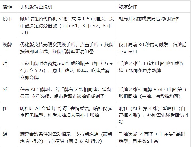 PB上传 🔒: 360截图20251028152630000.jpg 360截图20251028152630000.jpg