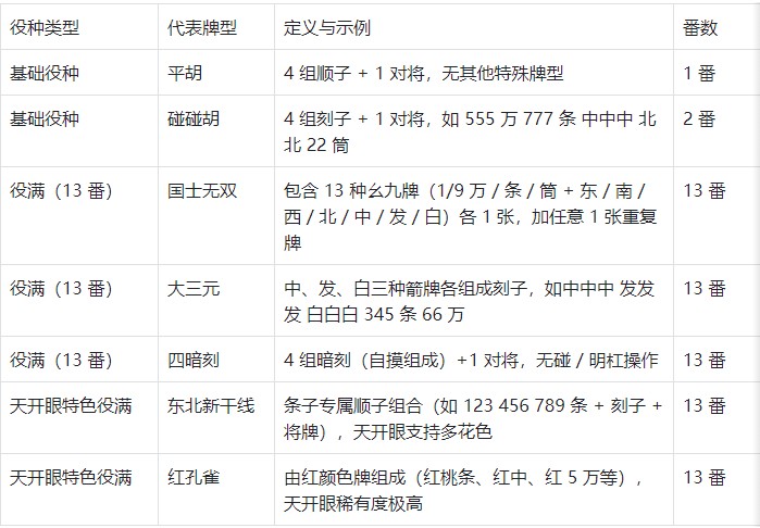 PB上传 🔒: 360截图20251029172605005.jpg 360截图20251029172605005.jpg