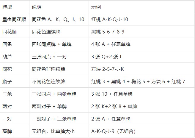 PB上传 🔒: 360截图20251031141631757.jpg 360截图20251031141631757.jpg
