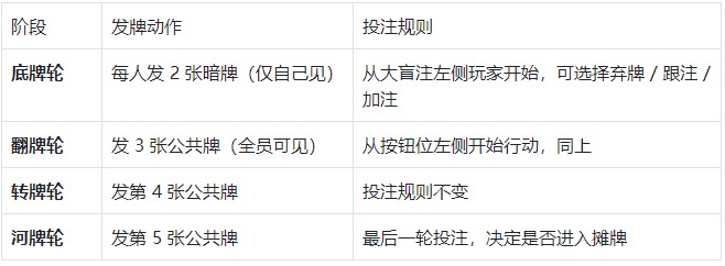 PB上传 🔒: 360截图20251031141608446.jpg 360截图20251031141608446.jpg