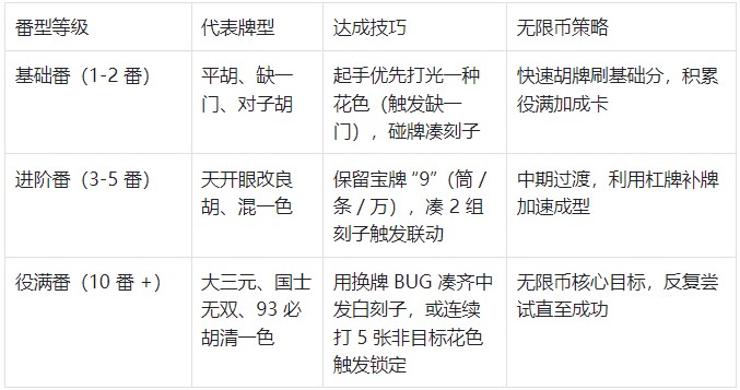 PB上传 🔒: 360截图20251110151148109.jpg 360截图20251110151148109.jpg