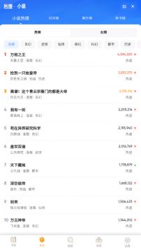 海棠文学城小说网(3)