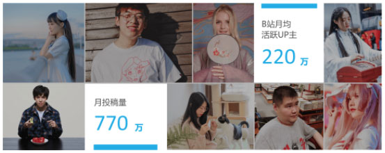 哔哩哔哩HD版本官方版 哔哩哔哩HD版本官方版