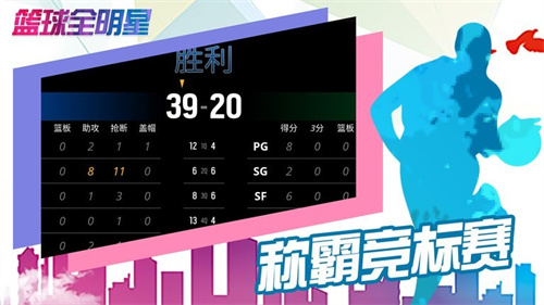 篮球全明星对决(3)