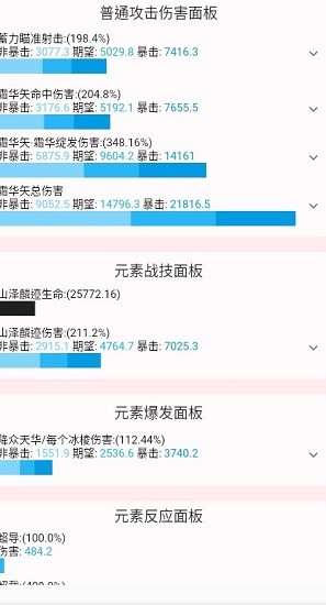 原神伤害计算器(3)