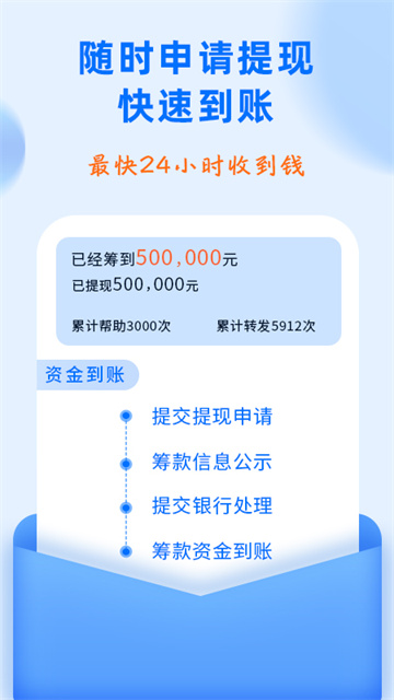 水滴筹手机版(2)