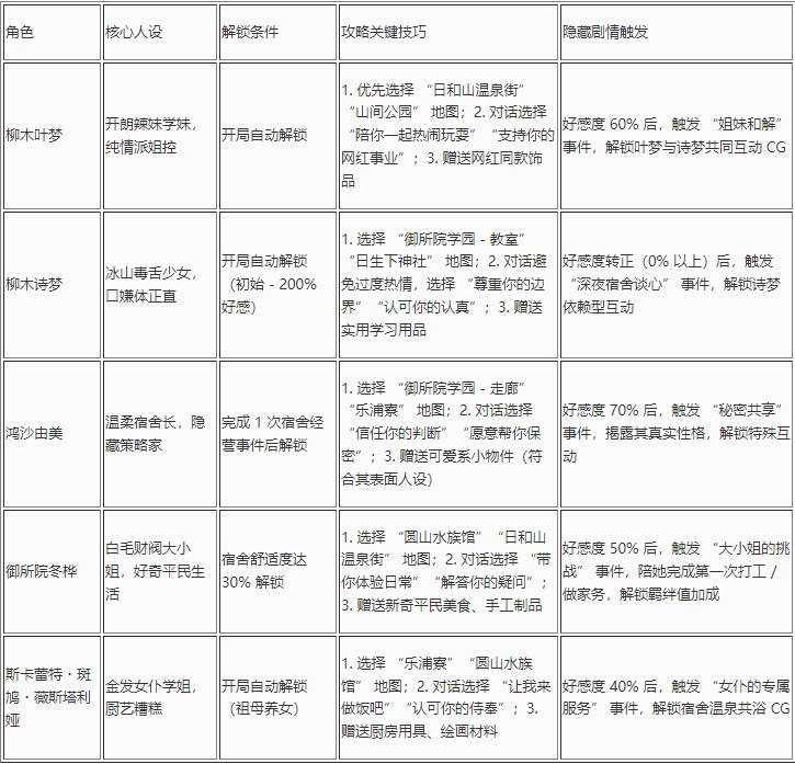 PB上传 🔒: 360截图20251207172018276.jpg 360截图20251207172018276.jpg
