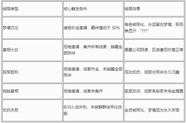 PB上传 🔒: 360截图20251207172822734.jpg 360截图20251207172822734.jpg