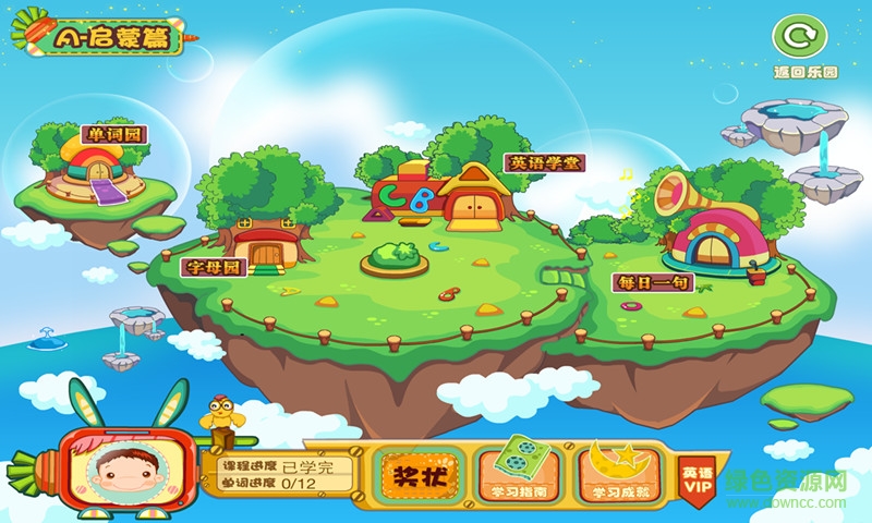 幼儿英语启蒙篇(1)