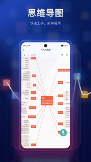 ProcessOn思维导图 ProcessOn思维导图