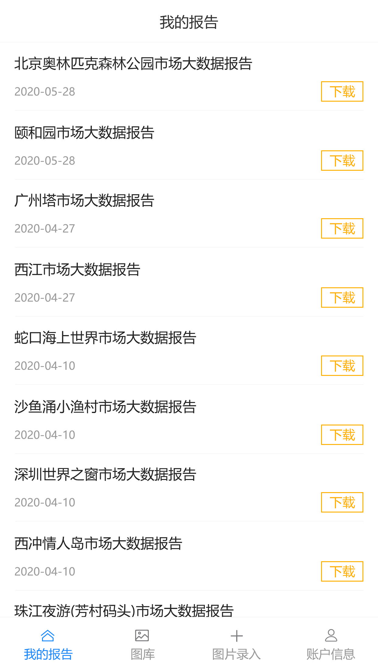 旅游资源调查(3)