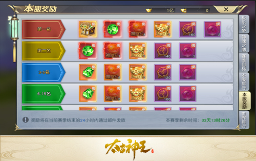 太古神王小米版本14