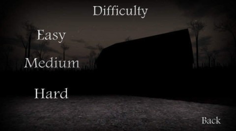 兰德里纳河的面膜初代游戏(2)