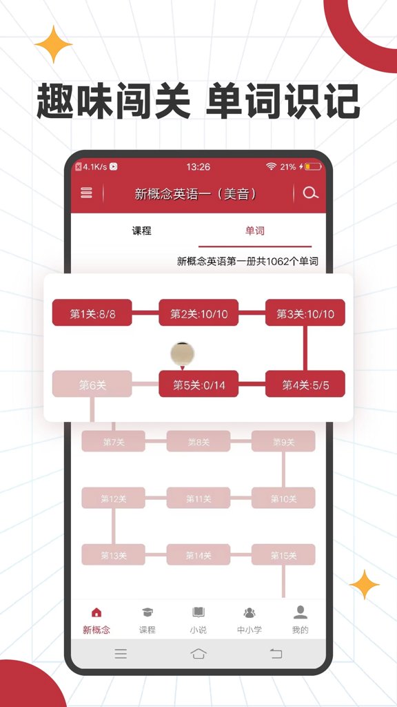 新概念英语微课(3)