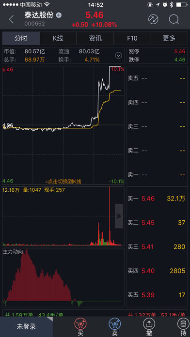 众成大智慧手机证券ios版(2)