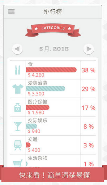 Monny活宝兔记帐本(2)