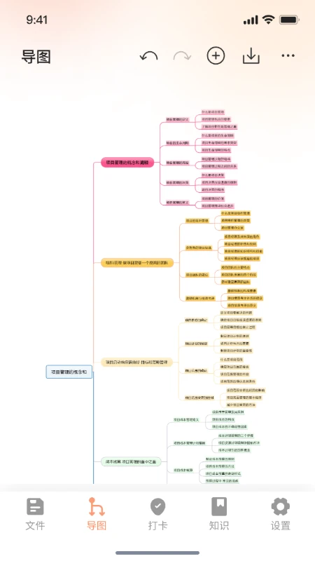 星溯思维导图日常打卡星球(2)