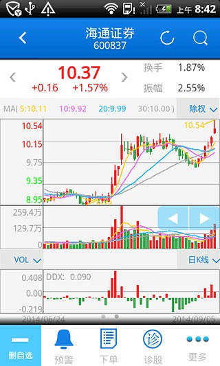 海通e海通财ipad版(2)