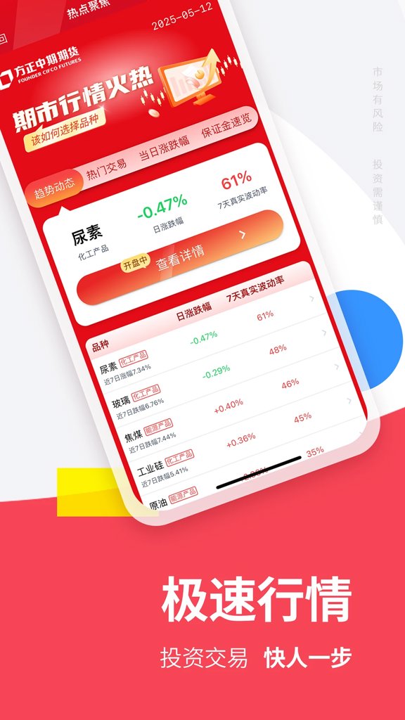 方正中期方小期(5)