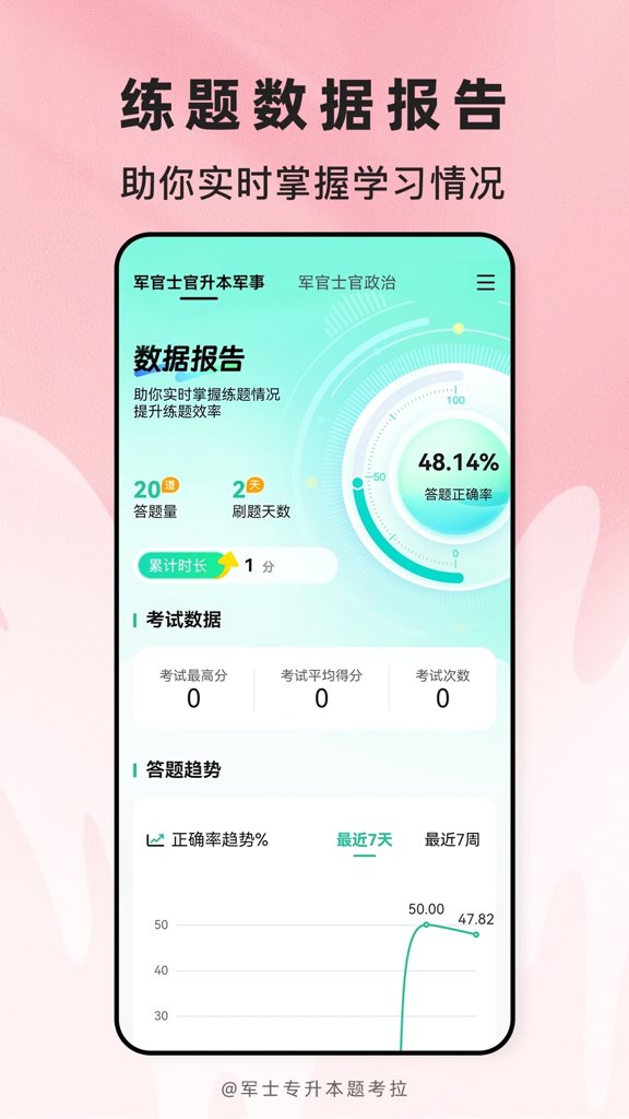 军士专升本题考拉(5)