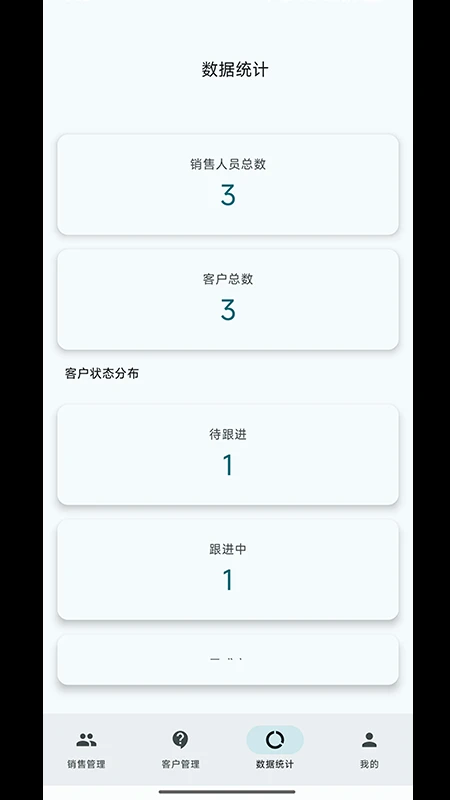 呼叫中心管理(2)