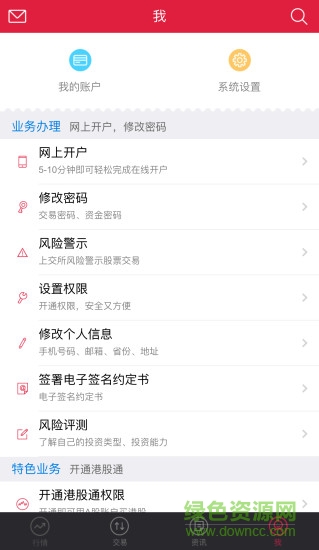 中信证券信e投app ios版(4)