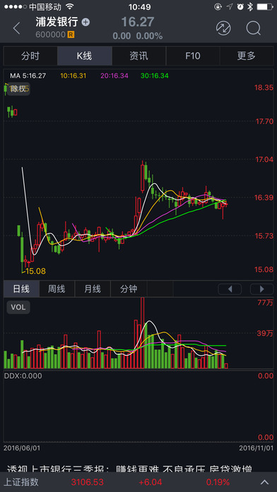 国海证券金贝壳智慧版ios版(3)