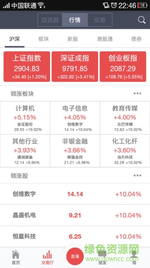 首创番茄财富(2)