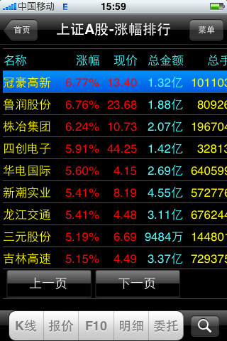 中航证券金航线ios版(4)
