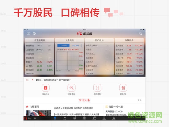 同花顺hd ipad版(4)
