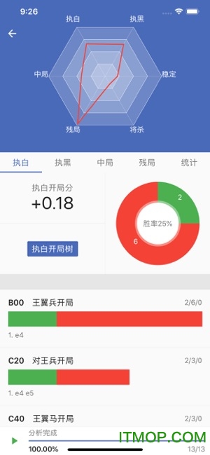 国象联盟苹果版(2)