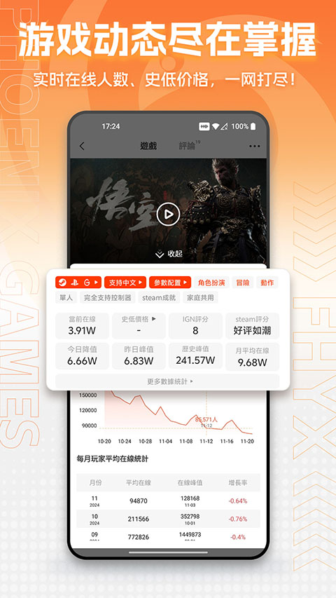 凤凰游戏商城app(2)