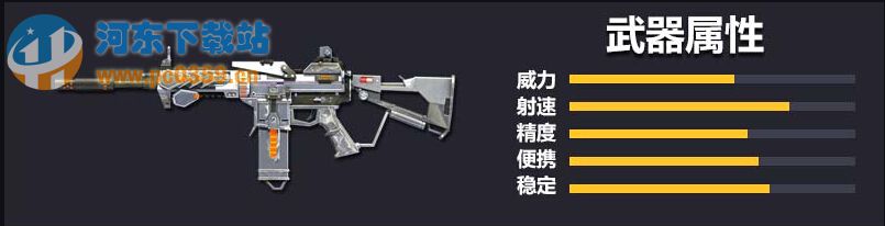 逆战麒麟AR15体验领取,麒麟AR15属性介绍