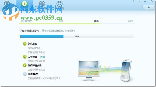 安卓手机通过获取Root权限备份手机短信、通讯录、通话记录的方法
