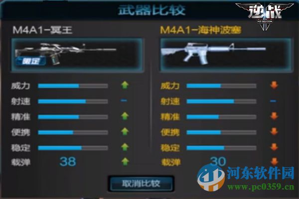 逆战M4A1-冥王怎么样？逆战M4A1-冥王测评