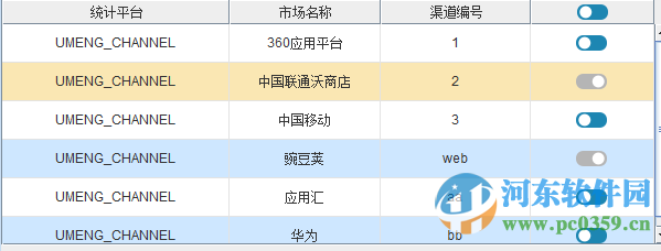 360加固助手有用吗?360加固助手使用方法