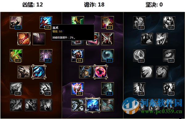 lol戏命师烬怎么加点？lol戏命师烬符文天赋加点攻略