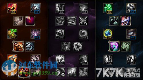 LOL大嘴怎么玩?LOL大嘴天赋符文出装介绍