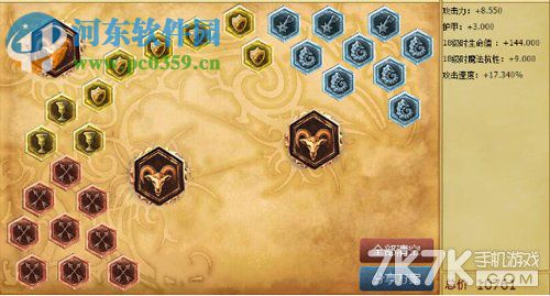 LOL大嘴怎么玩?LOL大嘴天赋符文出装介绍