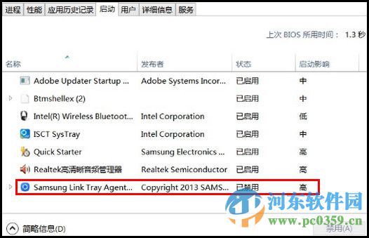 win8开机启动项怎么设置?win8.1禁用开机启动项的方法
